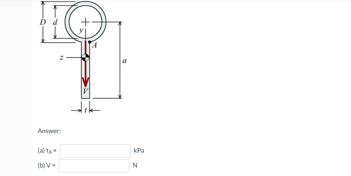 D d
N
Answer:
(a) TA =
(b) V=
A
tık
a
kPa
N