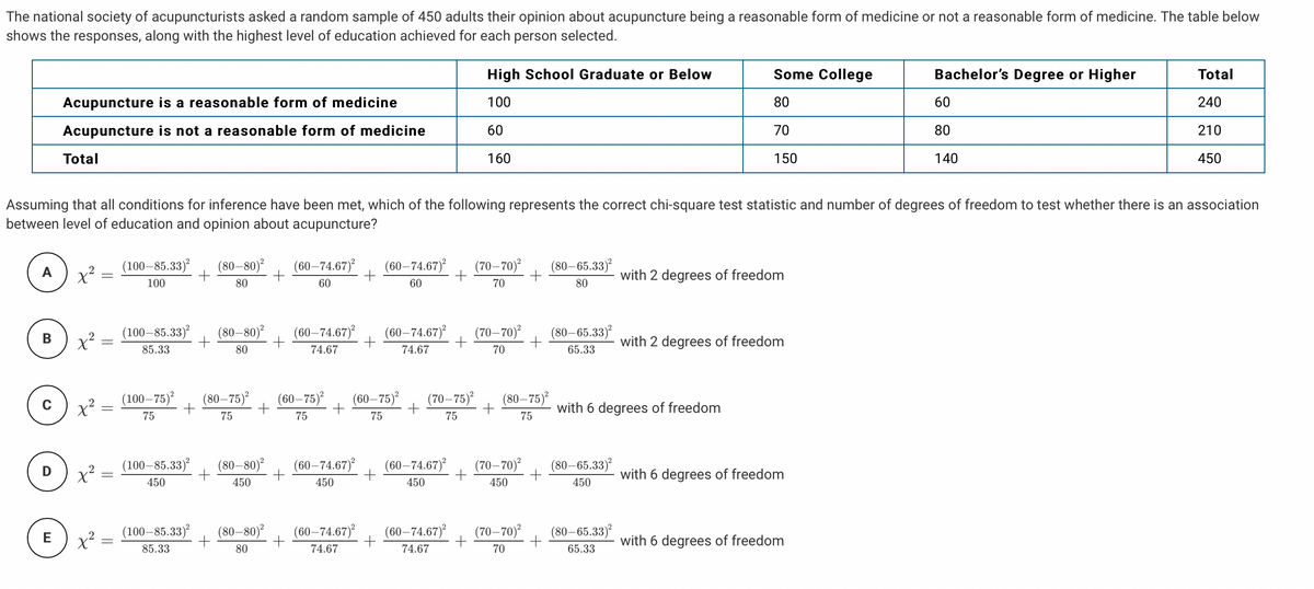 The national society of acupuncturists asked a random sample of 450 adults their opinion about acupuncture being a reasonable form of medicine or not a reasonable form of medicine. The table below
shows the responses, along with the highest level of education achieved for each person selected.
High School Graduate or Below
Some College
Bachelor's Degree or Higher
Total
Acupuncture is a reasonable form of medicine
100
80
60
240
Acupuncture is not a reasonable form of medicine
60
70
80
210
Total
160
150
140
450
Assuming that all conditions for inference have been met, which of the following represents the correct chi-square test statistic and number of degrees of freedom to test whether there is an association
between level of education and opinion about acupuncture?
(100–85.33)
(80–80)²
(60–74.67)
(60–74.67)²
(70–70)²
(80–65.33)?
A
with 2 degrees of freedom
100
80
60
60
70
80
x²
(100–85.33)?
(80–80)?
(60–74.67)
(60–74.67)
(70–70)?
(80–65.33)
В
with 2 degrees of freedom
85.33
80
74.67
74.67
70
65.33
(100–75)
2
(80–75)?
(60–75)
(60–75)
(70–75)²
(80–75)?
x2
with 6 degrees of freedom
75
75
75
75
75
75
(100–85.33)
(80–80)²
(60–74.67)²
(60–74.67)°
(70–70)²
(80–65.33)
D
with 6 degrees of freedom
450
450
450
450
450
450
(100–85.33)?
(80–80)?
(60–74.67)
(60–74.67)
(70–70)²
(80–65.33)
E
x²
with 6 degrees of freedom
85.33
80
74.67
74.67
70
65.33
