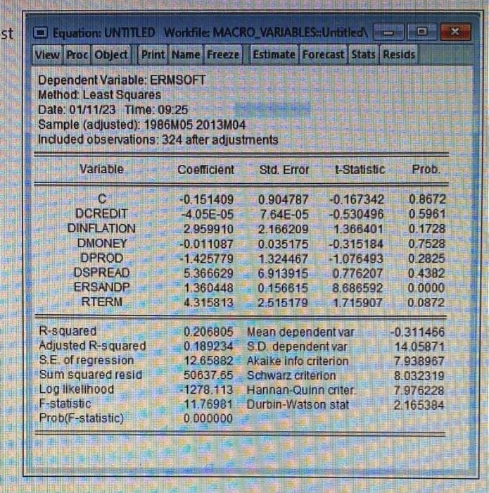 st
Equation: UNTITLED Workfile: MACRO_VARIABLES::Untitled
View Proc Object Print Name Freeze Estimate Forecast Stats Resids
Dependent Variable: ERMSOFT
Method: Least Squares
Date: 01/11/23 Time: 09:25
Sample (adjusted): 1986M05 2013M04
Included observations: 324 after adjustments
Variable
C
DCREDIT
DINFLATION
DMONEY
DPROD
DSPREAD
ERSANDP
RTERM
R-squared
Adjusted R-squared
S.E. of regression
Sum squared resid
Log likelihood
F-statistic
Prob(F-statistic)
Coefficient
PRE
203757722
REDT 120
Std. Error t-Statistic
20170
0.206805 Mean dependent var
S.D. dependent var
0.189234
12.65882 Akaike info criterion
50637.65 Schwarz criterion
1278.113 Hannan-Quinn criter.
Durbin-Wats on stat
11.76981
0.000000
PAPOTE
ELEC
02-2006
-0.151409 0.904787 -0.167342 0.8672
-4.05E-05 7.64E-05 -0.530496
0.5961
2.959910 2.166209
1.366401
0.1728
-0.011087 0.035175 -0.315184
0.7528
-1.425779 1.324467
-1.076493
0.2825
5.366629 6.913915
0.776207
0.4382
1.360448 0.156615
8.686592
4.315813 2.515179 1.715907
Prob.
HAMAS
0.0000
0.0872
-0.311466
14.05871
7.938967
8.032319
7.976228
2,165384
X
PEACE
0277122015-08