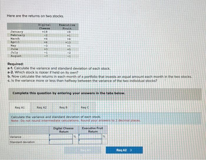 Here are the returns on two stocks.
January
February
March
April
May
June
July
August
Digital
Cheese
+19
-2
+4
Req A1
www2.
+6
-3
Variance
Standard deviation
+3
-1
Executive
Fruit
+9
+1
+4
Required:
a-1. Calculate the variance and standard deviation of each stock.
a-2. Which stock is riskier if held on its own?
b. Now calculate the returns in each month of a portfolio that invests an equal amount each month in the two stocks.
c. Is the variance more or less than halfway between the variance of the two individual stocks?
+13
+1
+5
Complete this question by entering your answers in the tabs below.
Reg A2
-2
-1
Req B
Calculate the variance and standard deviation of each stock.
Note: Do not round intermediate calculations. Round your answers to 2 decimal places.
Digital Cheese
Retum
Req C
%
Executive Fruit
Return
Reg Af
%
Req A2 >