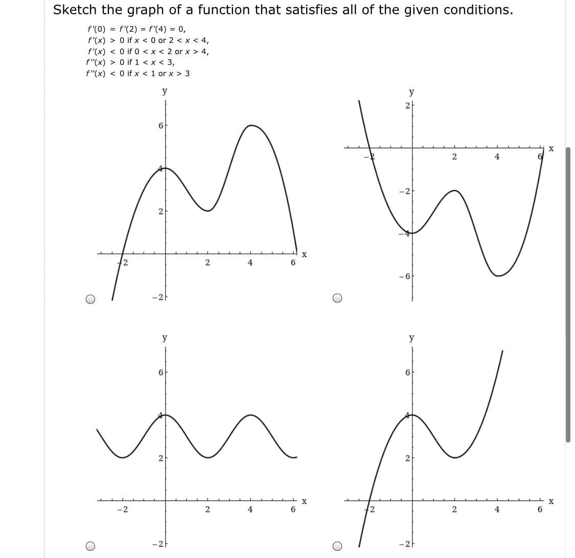 Sketch the graph of a function that satisfies all of the given conditions.
f'(0) = f'(2) = f'(4) = 0,
f'(x) > 0 if x < 0 or 2 < x < 4,
f'(x) < 0 if 0 < x < 2 or x > 4,
f"(x) > 0 if 1 < x < 3,
f"(x) < 0 if x < 1 or x > 3
y
y
2
6
X
2
4
2
4
-2
y
y
6
2
X
-2
4
6
12
4
6.
