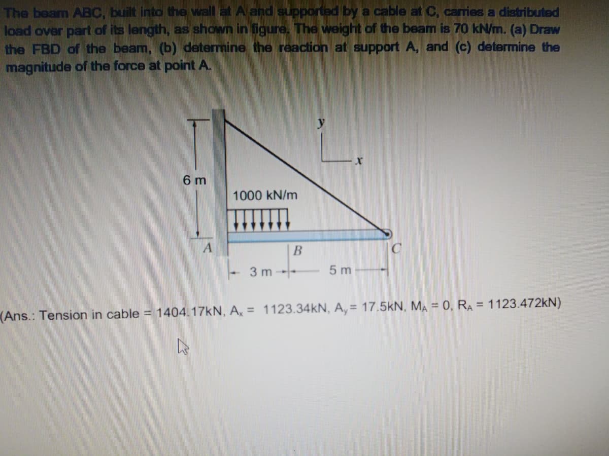 The beam ABC, buit into the wall at A and supported by a cable at C, caries a distributed
load over part of its length, as shown in figure. The weight of the beam is 70 kN/m. (a) Draw
the FBD of the beam, (b) determine the reaction at support A, and (c) determine the
magnitude of the force at point A.
6 m
1000 kN/m
В
- 3 m --
5 m
(Ans.: Tension in cable = 1404.17KN, A, = 1123.34kN, A, = 17.5kN, MA = 0, RA = 1123.472kN)
