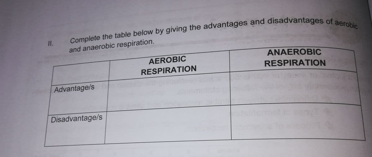 II.
and anaerobic respiration.
AEROBIC
ANAEROBIC
RESPIRATION
RESPIRATION
Advantage/s
Disadvantage/s
