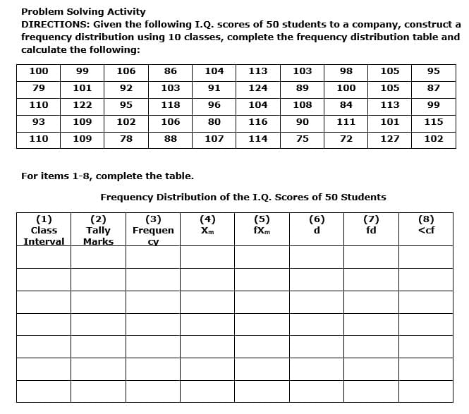 Problem Solving Activity
DIRECTIONS: Given the following I.Q. scores of 50 students to a company, construct a
frequency distribution using 10 classes, complete the frequency distribution table and
calculate the following:
100
79
110
93
110
99
101
122
109
109
(1)
Class
106
92
95
102
78
For items 1-8, complete the table.
86
103
118
106
88
(2)
Tally
Interval Marks
104
91
(3)
Frequen
су
80
107
113
124
104
116
114
(4)
Xm
103
89
108
90
75
Frequency Distribution of the I.Q. Scores of 50 Students
(5)
(6)
fXm
98
100
84
111
72
105
105
113
101
127
(7)
fd
95
87
99
115
102
(8)
<cf