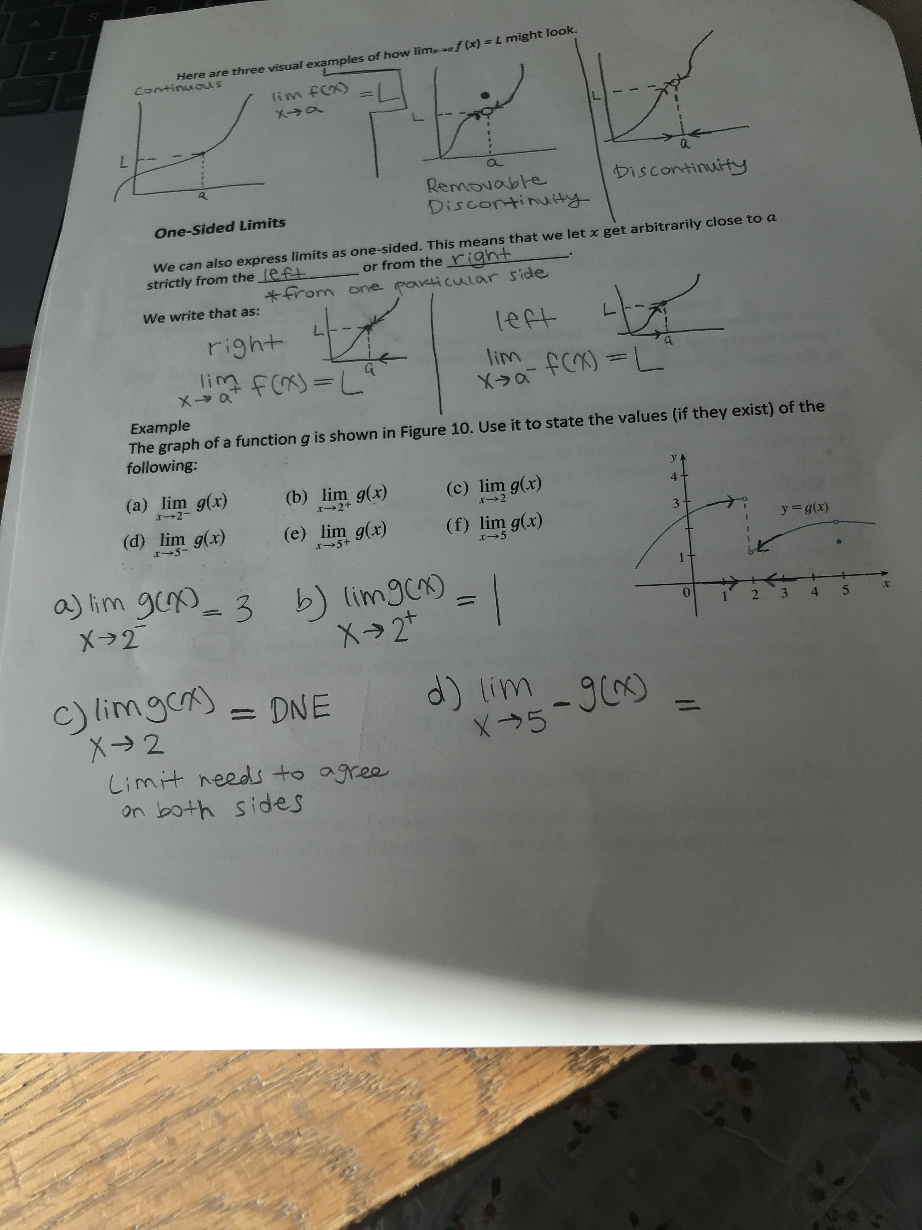 f(x)= L might look.
Here are three visual examples of how lim
Comtinuous
lim fex
X a
Q.
au
Discontinuity
Removabte
Discontinuity
One-Sided Limits
We can also express limits as one-sided. This means that we let x get arbitrarily close to a
or from the right
Paricular side
strictly from the left
from one
We write that as:
teft
right
lim FR=L
lim
Xat L
X-a
Example
The graph of a function g is shown in Figure 10. Use it to state the values (if they exist) of the
following:
(a) lim g(x)
(b) lim g(x)
(c) lim g(x)
4
x2-
x2+
x2
(d) lim g(x)
(e) lim g(x)
(f) lim g(x)
3
x5-
y=g(x)
x-5
a) hm gu
1
3
メラ2
0
2 3 4 5
c) limgc DNE
X 2
Limit needs to agrea
On both sides
d im-g
X-5
7%
