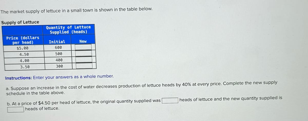 The market supply of lettuce in a small town is shown in the table below.
Supply of Lettuce
Price (dollars
Quantity of Lettuce
Supplied (heads)
per head)
Initial
New
$5.00
600
4.50
500
4.00
400
3.50
300
Instructions: Enter your answers as a whole number.
a. Suppose an increase in the cost of water decreases production of lettuce heads by 40% at every price. Complete the new supply
schedule in the table above.
b. At a price of $4.50 per head of lettuce, the original quantity supplied was
heads of lettuce and the new quantity supplied is
heads of lettuce.