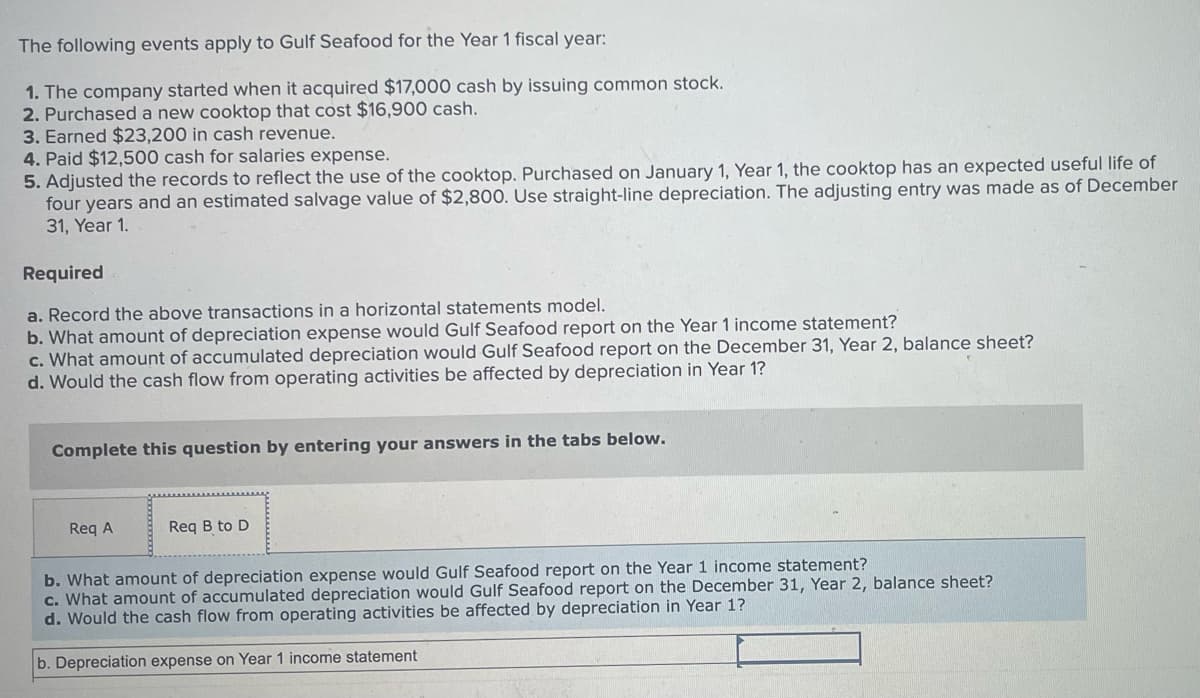 The following events apply to Gulf Seafood for the Year 1 fiscal year:
1. The company started when it acquired $17,000 cash by issuing common stock.
2. Purchased a new cooktop that cost $16,900 cash.
3. Earned $23,200 in cash revenue.
4. Paid $12,500 cash for salaries expense.
5. Adjusted the records to reflect the use of the cooktop. Purchased on January 1, Year 1, the cooktop has an expected useful life of
four years and an estimated salvage value of $2,800. Use straight-line depreciation. The adjusting entry was made as of December
31, Year 1.
Required
a. Record the above transactions in a horizontal statements model.
b. What amount of depreciation expense would Gulf Seafood report on the Year 1 income statement?
c. What amount of accumulated depreciation would Gulf Seafood report on the December 31, Year 2, balance sheet?
d. Would the cash flow from operating activities be affected by depreciation in Year 1?
Complete this question by entering your answers in the tabs below.
Req A
Req B to D
b. What amount of depreciation expense would Gulf Seafood report on the Year 1 income statement?
c. What amount of accumulated depreciation would Gulf Seafood report on the December 31, Year 2, balance sheet?
d. Would the cash flow from operating activities be affected by depreciation in Year 1?
b. Depreciation expense on Year 1 income statement