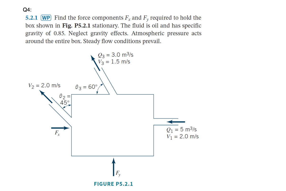 Q4:
5.2.1 (WP Find the force components Fx and F, required to hold the
box shown in Fig. P5.2.1 stationary. The fluid is oil and has specific
gravity of 0.85. Neglect gravity effects. Atmospheric pressure acts
around the entire box. Steady flow conditions prevail.
Q3 = 3.0 m³/s
V3 = 1.5 m/s
%3D
V2 = 2.0 m/s
03 = 60°,
%3D
e2 =
45°
Q1 = 5 m³/s
V1 = 2.0 m/s
F
X
%3D
to
FIGURE P5.2.1
