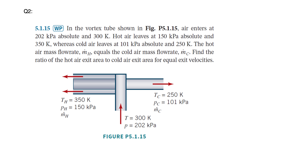 Q2:
5.1.15 WP In the vortex tube shown in Fig. P5.1.15, air enters at
202 kPa absolute and 300 K. Hot air leaves at 150 kPa absolute and
350 K, whereas cold air leaves at 101 kPa absolute and 250 K. The hot
air mass flowrate, mµ, equals the cold air mass flowrate, mc. Find the
ratio of the hot air exit area to cold air exit area for equal exit velocities.
Tc = 250 K
Pc = 101 kPa
%3D
Ти 3 350 K
PH = 150 kPa
T = 300 K
%3D
p = 202 kPa
FIGURE P5.1.15
