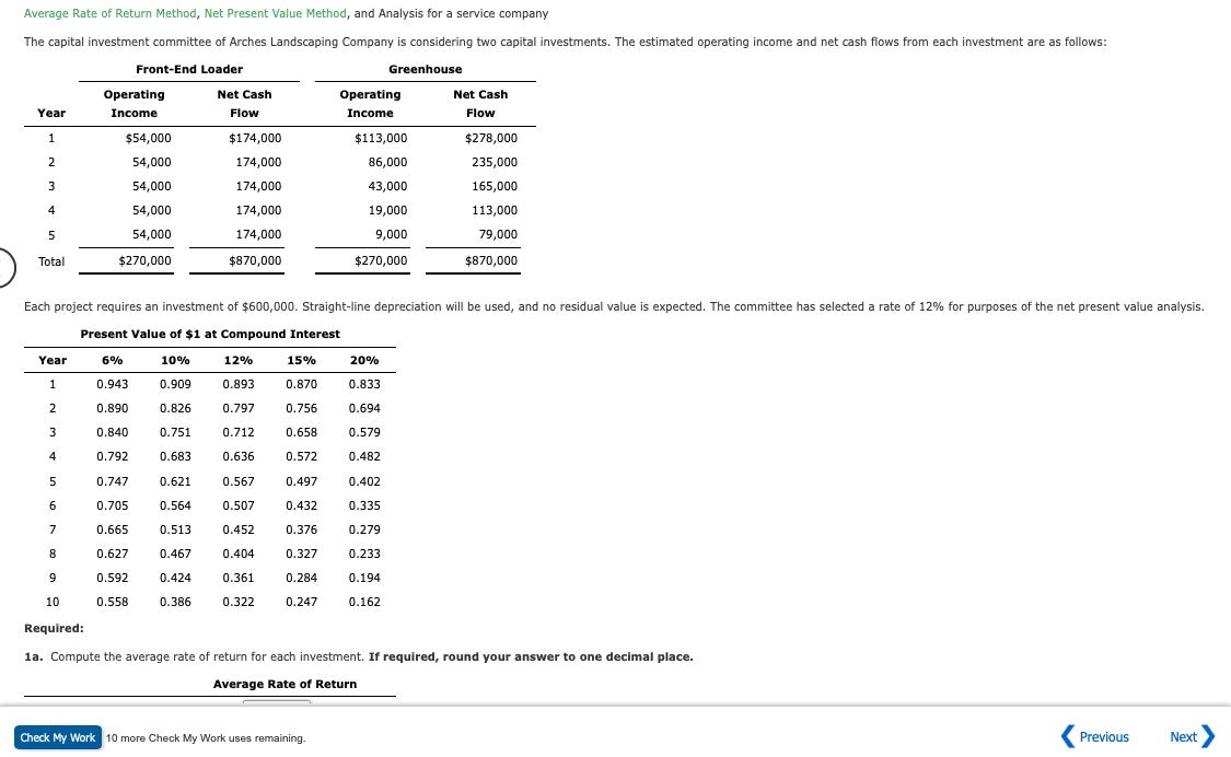 Average Rate of Return Method, Net Present Value Method, and Analysis for a service company
The capital investment committee of Arches Landscaping Company is considering two capital investments. The estimated operating income and net cash flows from each investment are as follows:
Front-End Loader
Greenhouse
Operating
Net Cash
Operating
Net Cash
Year
Income
Flow
Income
Flow
1
$54,000
$174,000
$113,000
$278,000
54,000
174,000
86,000
235,000
3
54,000
174,000
43,000
165,000
4
54,000
174,000
19,000
113,000
54,000
174,000
9,000
79,000
Total
$270,000
$870,000
$270,000
$870,000
Each project requires an investment of $600,000. Straight-line depreciation will be used, and no residual value is expected. The committee has selected a rate of 12% for purposes of the net present value analysis.
Present Value of $1 at Compound Interest
Year
6%
10%
12%
15%
20%
1
0.943
0.909
0.893
0.870
0.833
2
0.890
0.826
0.797
0.756
0.694
3
0.840
0.751
0.712
0.658
0.579
4
0.792
0.683
0.636
0.572
0.482
0.747
0.621
0.567
0.497
0.402
6
0.705
0.564
0.507
0.432
0.335
7
0.665
0.513
0.452
0.376
0.279
8
0.627
0.467
0.404
0.327
0.233
9
0.592
0.424
0.361
0.284
0.194
10
0.558
0.386
0.322
0.247
0.162
Required:
1a. Compute the average rate of return for each investment. If required, round your answer to one decimal place.
Average Rate of Return
Check My Work 10 more Check My Work uses remaining.
Previous
Next
