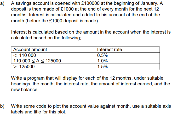 a) A savings account is opened with £100000 at the beginning of January. A
deposit is then made of £1000 at the end of every month for the next 12
months. Interest is calculated and added to his account at the end of the
month (before the £1000 deposit is made).
Interest is calculated based on the amount in the account when the interest is
calculated based on the following;
Account amount
Interest rate
0.5%
< 110 000
1.0%
110 000 ≤ A ≤ 125000
> 125000
1.5%
Write a program that will display for each of the 12 months, under suitable
headings, the month, the interest rate, the amount of interest earned, and the
new balance.
b) Write some code to plot the account value against month, use a suitable axis
labels and title for this plot.