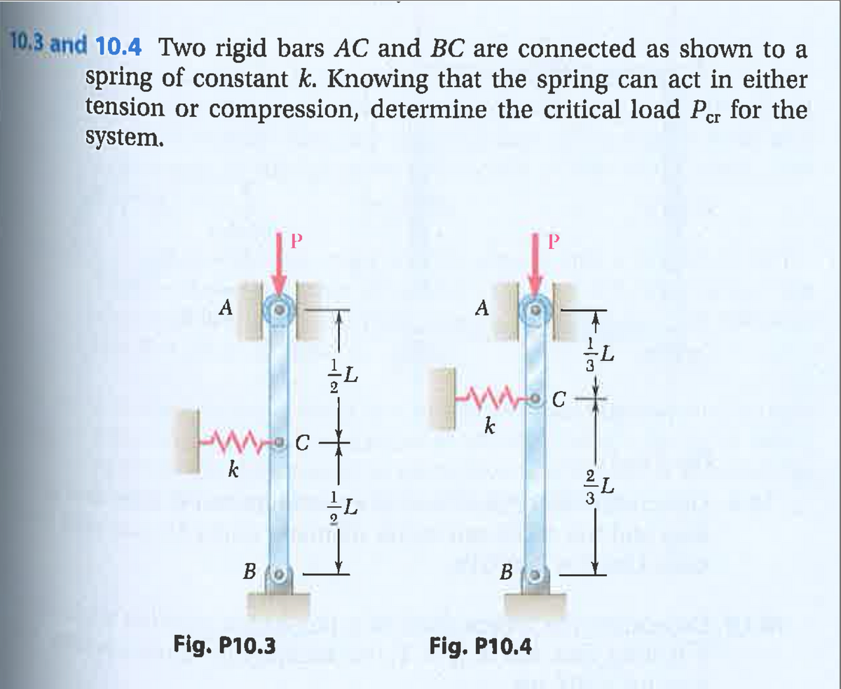 10.3 and 10.4 Two rigid bars AC and BC are connected as shown to a
spring of constant k. Knowing that the spring can act in either
tension or compression, determine the critical load Per for the
system.
A
A
7.
7-
Wec
k
k
7.
7-
В
В
Fig. P10.3
Fig. P10.4
