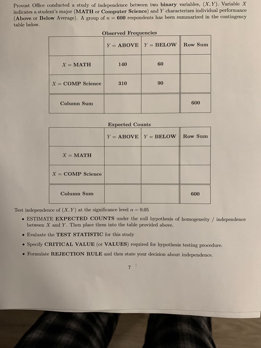 Provost Office conducted a study of independence between two binary variables, (X,Y). Variable X
indicates a student's major (MATH or Computer Science) and Y characterizes individual performance
(Above or Below Average). A group of n = 600 respondents has been summarized in the contingency
table below.
Observed Frequencies
Y = ABOVE Y = BELOW
Row Sum
X = MATH
140
60
X = COMP Science
310
90
Column Sum
600
Expected Counts
Y = ABOVEY = BELOW
Row Sum
X = MATH
X = COMP Science
Column Sum
600
Test independence of (X, Y) at the significance level a = 0.05
• ESTIMATE EXPECTED COUNTS under the null hypothesis of homogeneity / independence
between X and Y. Then place them into the table provided above.
• Evaluate the TEST STATISTIC for this study
• Specify CRITICAL VALUE (or VALUES) required for hypothesis testing procedure.
• Formulate REJECTION RULE and then state your decision about independence.
7
