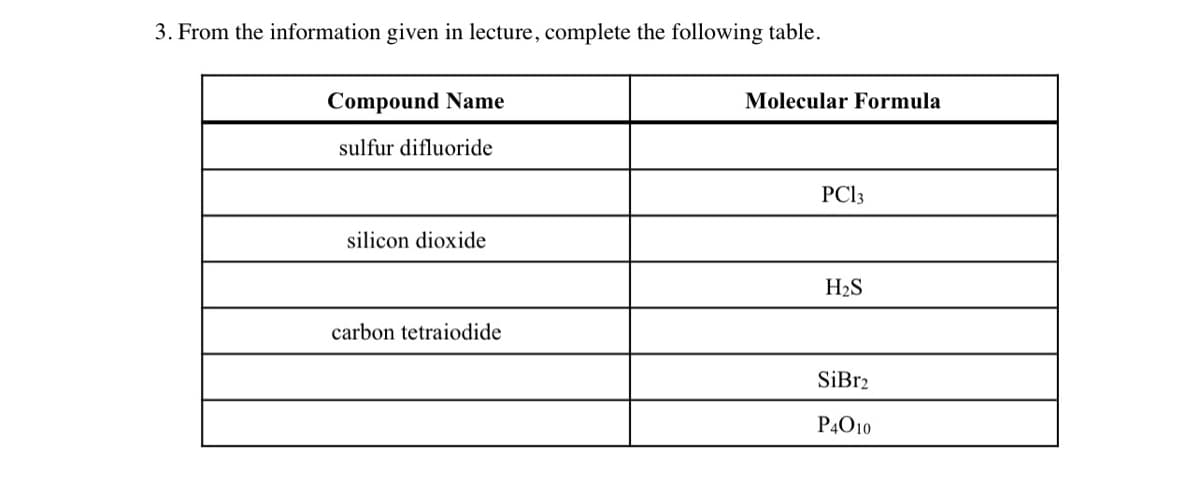 3. From the information given in lecture, complete the following table.
Compound Name
Molecular Formula
sulfur difluoride
PCI3
silicon dioxide
H2S
carbon tetraiodide
SiBr2
P4O10
