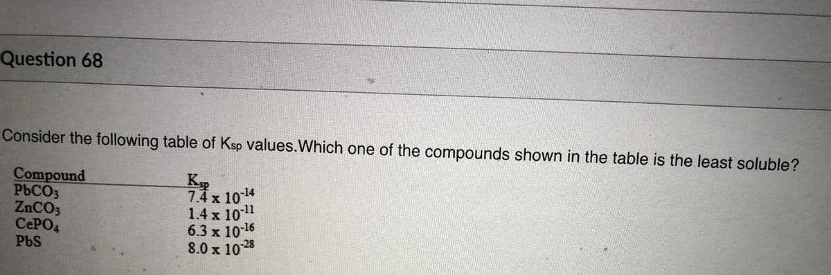 Question 68
Consider the following table of Ksp values.Which one of the compounds shown in the table is the least soluble?
Compound
PbCO3
ZnCO3
CEPO4
Kp
7.4 x 1014
1.4 x 1011
6.3х 1016
8.0 x 1028
PbS
