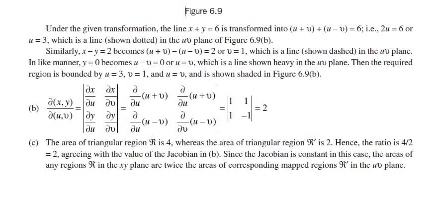 Figure 6.9
Under the given transformation, the line x + y = 6 is transformed into (u + v) + (u – v) = 6; i.e., 2u = 6 or
u = 3, which is a line (shown dotted) in the uv plane of Figure 6.9(b).
Similarly, x- y = 2 becomes (u + v) – (u – v) = 2 or v = 1, which is a line (shown dashed) in the uv plane.
In like manner, y =0 becomes u – v=0 or u=v, which is a line shown heavy in the uv plane. Then the required
region is bounded by u = 3, v = 1, and u = v, and is shown shaded in Figure 6.9(b).
Ox dx
a(x, y) du dv
du
(u +v)
ди
(b)
a(u,v)
:2
|ду ду
-(и — 0)
-(и — v)
|du dul
|du
(c) The area of triangular region R is 4, whereas the area of triangular region R’is 2. Hence, the ratio is 4/2
= 2, agreeing with the value of the Jacobian in (b). Since the Jacobian is constant in this case, the areas of
any regions R in the xy plane are twice the areas of corresponding mapped regions R' in the uv plane.

