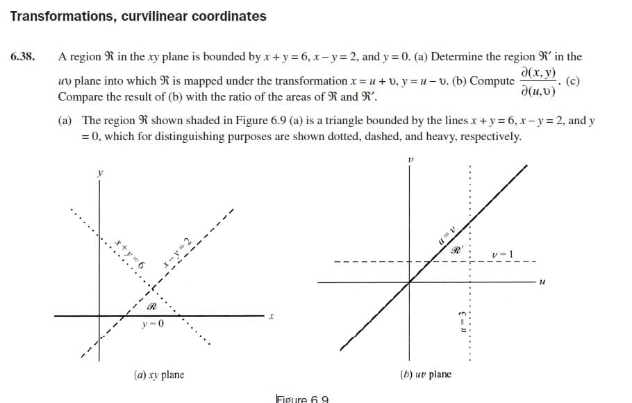 Transformations, curvilinear coordinates
A region R in the xy plane is bounded by x+ y = 6, x – y = 2, and y = 0. (a) Determine the region R' in the
a(x, y)
6.38.
uv plane into which R is mapped under the transformation x = u + v, y = u – v. (b) Compute
Compare the result of (b) with the ratio of the areas of R and R'.
(c)
a(u,v)
(a) The region R shown shaded in Figure 6.9 (a) is a triangle bounded by the lines x + y = 6, x – y = 2, and y
= 0, which for distinguishing purposes are shown dotted, dashed, and heavy, respectively.
R'
x+y = 6
y = 0
(b) uv plane
(a) xy plane
Figure 6 9
