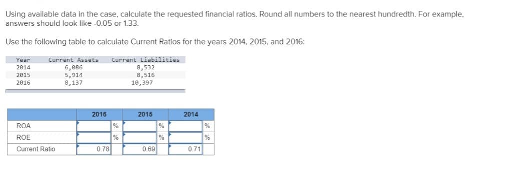 Using available data in the case, calculate the requested financial ratios. Round all numbers to the nearest hundredth. For example,
answers should look like -0.05 or 1.33.
Use the following table to calculate Current Ratios for the years 2014, 2015, and 2016:
Year
2014
2015
2016
Current Assets Current Liabilities
6,086
5,914
8,137
ROA
ROE
Current Ratio
2016
0.78
%
%
8,532
8,516
10,397
2015
0.69
%
%
2014
0.71
%
%