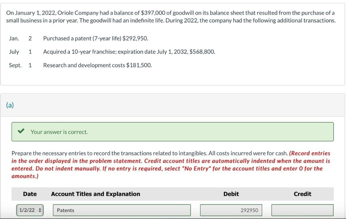 On January 1, 2022, Oriole Company had a balance of $397,000 of goodwill on its balance sheet that resulted from the purchase of a
small business in a prior year. The goodwill had an indefinite life. During 2022, the company had the following additional transactions.
Jan. 2 Purchased a patent (7-year life) $292,950.
July 1
Sept. 1
(a)
Your answer is correct.
Acquired a 10-year franchise; expiration date July 1, 2032, $568,800.
Research and development costs $181,500.
Prepare the necessary entries to record the transactions related to intangibles. All costs incurred were for cash. (Record entries
in the order displayed in the problem statement. Credit account titles are automatically indented when the amount is
entered. Do not indent manually. If no entry is required, select "No Entry" for the account titles and enter 0 for the
amounts.)
Date
1/2/22 +
Account Titles and Explanation
Patents
Debit
292950
Credit