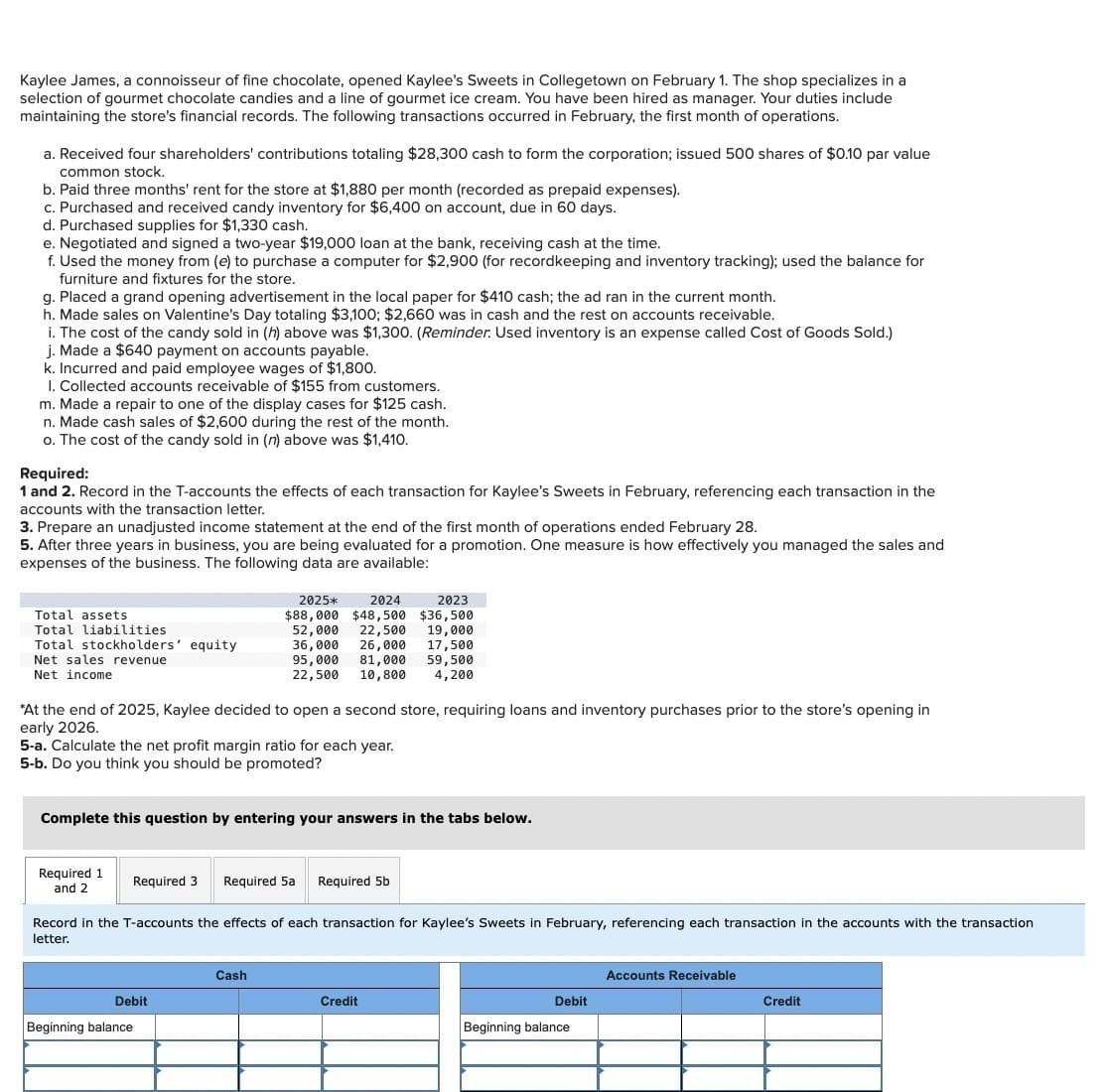 Kaylee James, a connoisseur of fine chocolate, opened Kaylee's Sweets in Collegetown on February 1. The shop specializes in a
selection of gourmet chocolate candies and a line of gourmet ice cream. You have been hired as manager. Your duties include
maintaining the store's financial records. The following transactions occurred in February, the first month of operations.
a. Received four shareholders' contributions totaling $28,300 cash to form the corporation; issued 500 shares of $0.10 par value
common stock.
b. Paid three months' rent for the store at $1,880 per month (recorded as prepaid expenses).
c. Purchased and received candy inventory for $6,400 on account, due in 60 days.
d. Purchased supplies for $1,330 cash.
e. Negotiated and signed a two-year $19,000 loan at the bank, receiving cash at the time.
f. Used the money from (e) to purchase a computer for $2,900 (for recordkeeping and inventory tracking); used the balance for
furniture and fixtures for the store.
g. Placed a grand opening advertisement in the local paper for $410 cash; the ad ran in the current month.
h. Made sales on Valentine's Day totaling $3,100; $2,660 was in cash and the rest on accounts receivable.
i. The cost of the candy sold in (h) above was $1,300. (Reminder. Used inventory is an expense called Cost of Goods Sold.)
j. Made a $640 payment on accounts payable.
k. Incurred and paid employee wages of $1,800.
I. Collected accounts receivable of $155 from customers.
m. Made a repair to one of the display cases for $125 cash.
n. Made cash sales of $2,600 during the rest of the month.
o. The cost of the candy sold in (n) above was $1,410.
Required:
1 and 2. Record in the T-accounts the effects of each transaction for Kaylee's Sweets in February, referencing each transaction in the
accounts with the transaction letter.
3. Prepare an unadjusted income statement at the end of the first month of operations ended February 28.
5. After three years in business, you are being evaluated for a promotion. One measure is how effectively you managed the sales and
expenses of the business. The following data are available:
Total assets
Total liabilities
Total stockholders' equity
Net sales revenue
Net income
*At the end of 2025, Kaylee decided to open a second store, requiring loans and inventory purchases prior to the store's opening in
early 2026.
5-a. Calculate the net profit margin ratio for each year.
5-b. Do you think you should be promoted?
Complete this question by entering your answers in the tabs below.
Required 1
and 2
2025* 2024
2023
$88,000 $48,500 $36,500
52,000 22,500 19,000
36,000 26,000 17,500
95,000 81,000 59,500
22,500 10,800 4,200
Required 3 Required 5a Required 5b
Record in the T-accounts the effects of each transaction for Kaylee's Sweets in February, referencing each transaction in the accounts with the transaction
letter.
Debit
Beginning balance
Cash
Credit
Debit
Beginning balance
Accounts Receivable
Credit