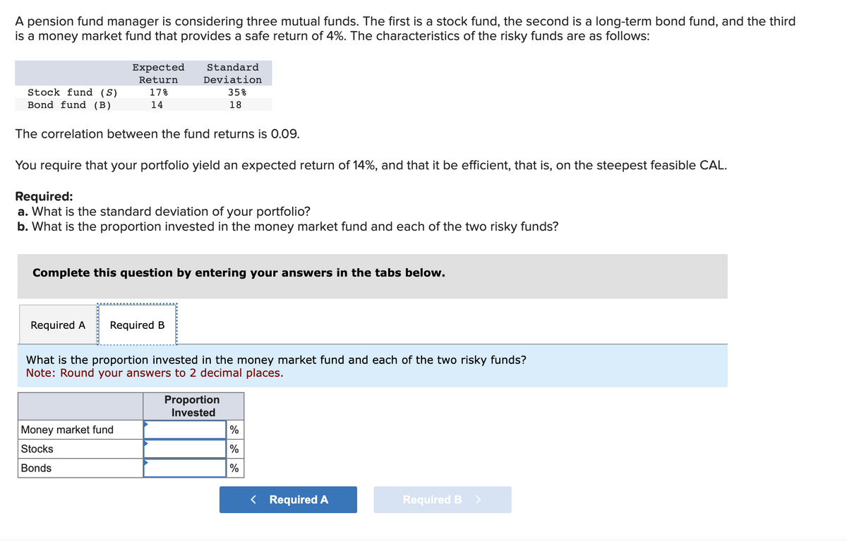 A pension fund manager is considering three mutual funds. The first is a stock fund, the second is a long-term bond fund, and the third
is a money market fund that provides a safe return of 4%. The characteristics of the risky funds are as follows:
Stock fund (S)
Bond fund (B)
Expected
Return
17%
14
The correlation between the fund returns is 0.09.
Standard
Deviation
You require that your portfolio yield an expected return of 14%, and that it be efficient, that is, on the steepest feasible CAL.
Required A
Required:
a. What is the standard deviation of your portfolio?
b. What is the proportion invested in the money market fund and each of the two risky funds?
35%
18
Complete this question by entering your answers in the tabs below.
Required B
Money market fund
Stocks
Bonds
What is the proportion invested in the money market fund and each of the two risky funds?
Note: Round your answers to decimal places.
Proportion
Invested
%
%
%
< Required A
Required B