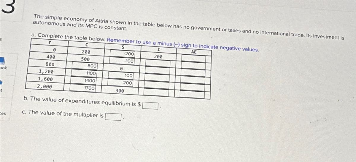 3
bok
t
ces
The simple economy of Altria shown in the table below has no government or taxes and no international trade. Its investment is
autonomous and its MPC is constant.
a. Complete the table below. Remember to use a minus (-) sign to indicate negative values.
AE
Y
S
I
200
0
400
800
1,200
1,600
2,000
C
200
500
800
1100
1400
1700
0
-200
-100
100
200
300
b. The value of expenditures equilibrium is $
c. The value of the multiplier is