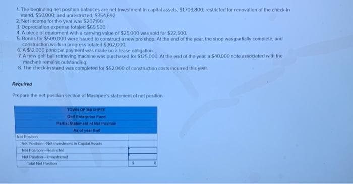 1. The beginning net position balances are net investment in capital assets, $1,709,800, restricted for renovation of the check-in
stand, $50,000, and unrestricted, $354,692.
2. Net Income for the year was $207,190.
3. Depreciation expense totaled $69,500.
4. A piece of equipment with a carrying value of $25,000 was sold for $22.500.
5. Bonds for $500,000 were issued to construct a new pro shop. At the end of the year, the shop was partially complete, and
construction work in progress totaled $302.000.
6. A $12.000 principal payment was made on a lease obligation.
7. A new golf ball retrieving machine was purchased for $125,000. At the end of the year, a $40,000 note associated with the
machine remains outstanding.
8. The check-in stand was completed for $52.000 of construction costs incurred this year.
Required
Prepare the net position section of Mashpee's statement of net position.
TOWN OF MASHPEE
Golf Enterprise Fund
Partial Statement of Net Position
As of year End
Net Position
Not Position-Net Investment in Capital Assets
Not Position Restricted
Not Position-Unrestricted
Total Not Position
0
S