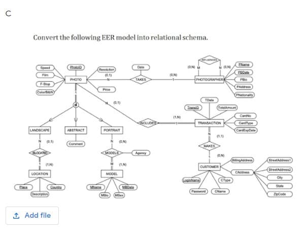 Convert the following EER model into relational schema.
Speed
Phate
Date
Phame
Resolution
Fam
0.1)
(ON)
PHOTOGRAPHER
PHOTO
TAKES
PBio
F-Stop
PAdoss
Price
CalorSAW
PNatonalty
TDate
(0.1)
InnsiD
(TotaAmount
CardNo
(1N)
NGLUDES
TRANSACTION
CardType
LANDSCAPE
ABSTRACT
PORTRAIT
CardapDate
(1.1)
(0.1)
Comment
MAKES
3.OCATED
MODELS
Agency
ON
slingAsdres
StreetAdresst
M(AN
CUSTOMER
CAes
StreetAddress2
LOCATION
MODEL
ogintame
CType
Cty
Piace
Caunts
Maa
MBData
State
Oescretion
Pasword
CName
ZpCode
MBio
MSex
1 Add file
