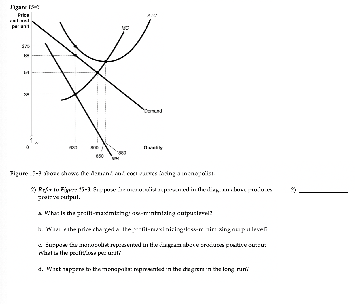 Figure 15-3
Price
ATC
and cost
per unit
MC
$75
68
54
38
Demand
630
800
Quantity
880
850
MR
Figure 15-3 above shows the demand and cost curves facing a monopolist.
2) Refer to Figure 15-3. Suppose the monopolist represented in the diagram above produces
positive output.
2)
a. What is the profit-maximizing/loss-minimizing outputlevel?
b. What is the price charged at the profit-maximizing/loss-minimizing output level?
c. Suppose the monopolist represented in the diagram above produces positive output.
What is the profit/loss per unit?
d. What happens to the monopolist represented in the diagram in the long run?
