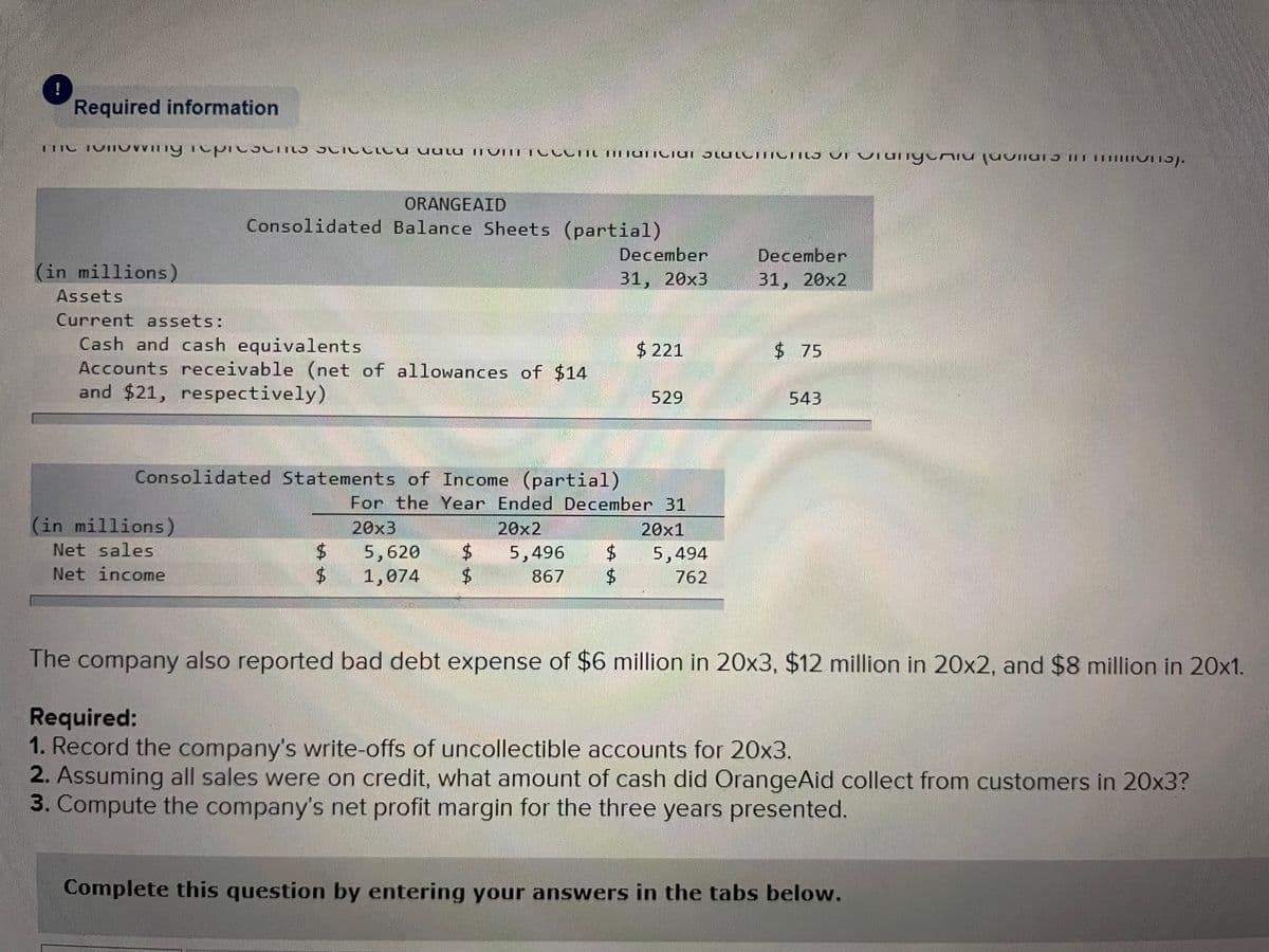 !
Required information
ORANGEAID
Consolidated Balance Sheets (partial)
December
31, 20x2
December
(in millions)
31, 20x3
Assets
Current assets:
Cash and cash equivalents
Accounts receivable (net of allowances of $14
and $21, respectively)
$221
$ 75
529
543
Consolidated Statements of Income (partial)
For the Year Ended December 31
(in millions)
20x3
20x2
20x1
Net sales
24
24
$4
5,496
867
5,620
5,494
Net income
24
1,074
762
The company also reported bad debt expense of $6 million in 20x3, $12 million in 20x2, and $8 million in 20x1.
Required:
1. Record the company's write-offs of uncollectible accounts for 20x3.
2. Assuming all sales were on credit, what amount of cash did OrangeAid collect from customers in 20x3?
3. Compute the company's net profit margin for the three years presented.
Complete this question by entering your answers in the tabs below.
%24
