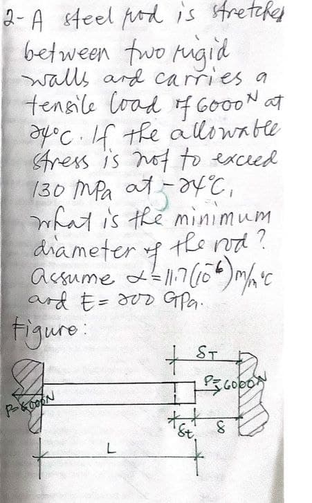 2-A teel ptd is streteky
between fwo rigid
walls ard carries a
tensile load f GO0ON at
c f the alowate
Stress is not to exceed
130 MPa at -4C,
what is the minimum
diameter f
as
ard E= J00 GPa.
the nod?
Figuro:
ST
L
