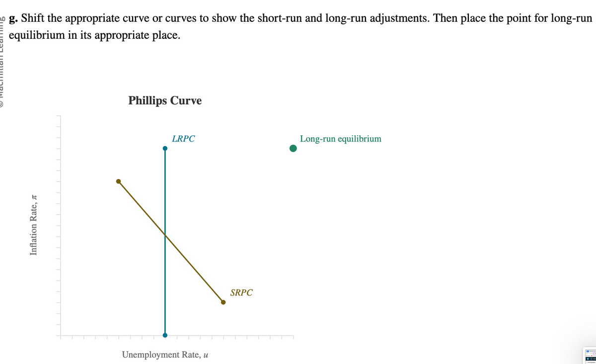 20 g. Shift the appropriate curve or curves to show the short-run and long-run adjustments. Then place the point for long-run
equilibrium in its appropriate place.
Inflation Rate,
Phillips Curve
LRPC
Unemployment Rate, u
SRPC
Long-run equilibrium