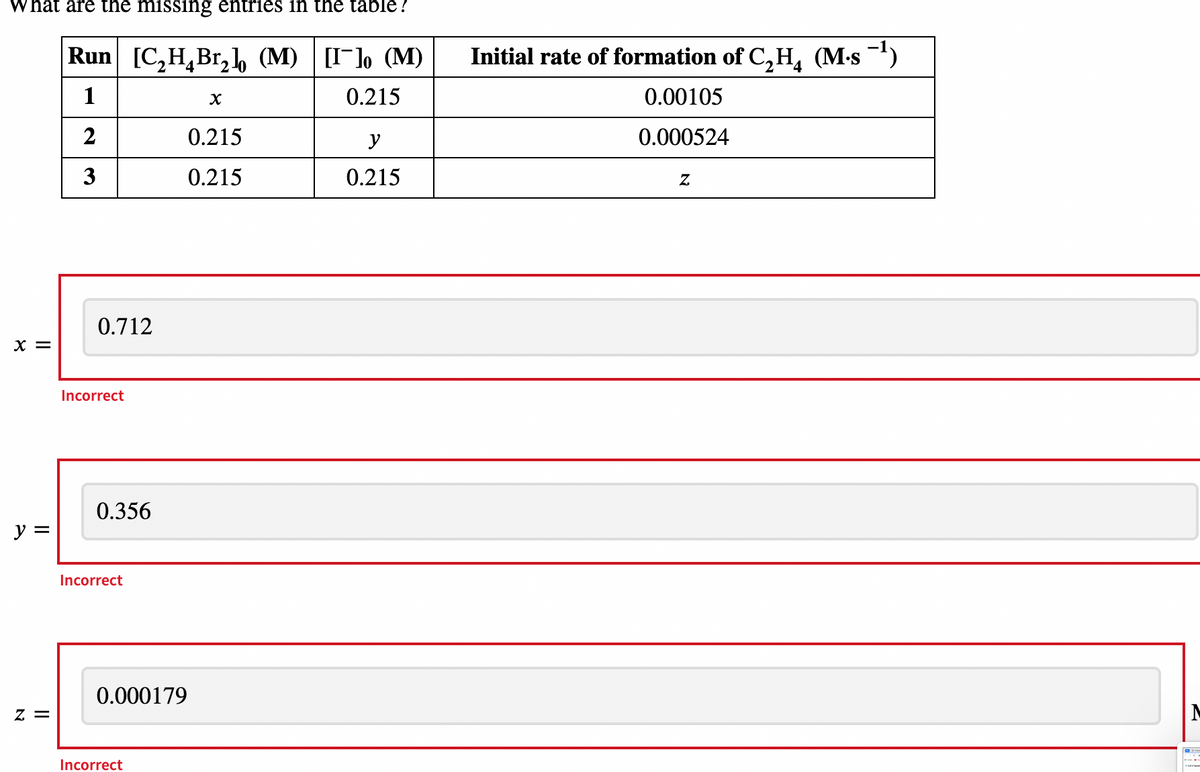 What are the missing entries in the table?
Run [C,H,Br,b (M)
[I-], (M)
Initial rate of formation of C,H, (M-s )
1
0.215
0.00105
0.215
y
0.000524
3
0.215
0.215
0.712
X =
Incorrect
0.356
y =
Incorrect
0.000179
= Z
Incorrect
