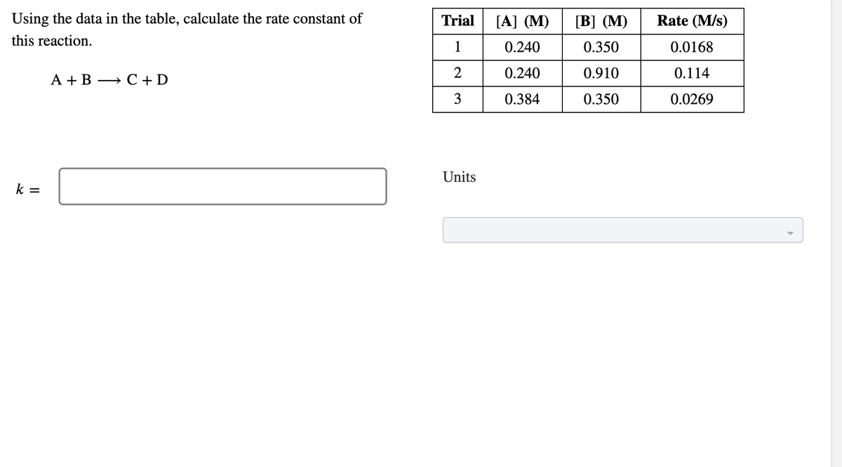 Using the data in the table, calculate the rate constant of
this reaction.
k=
=
A + B C + D
Trial [A] (M)
1
2
3
Units
0.240
0.240
0.384
[B] (M)
0.350
0.910
0.350
Rate (M/s)
0.0168
0.114
0.0269