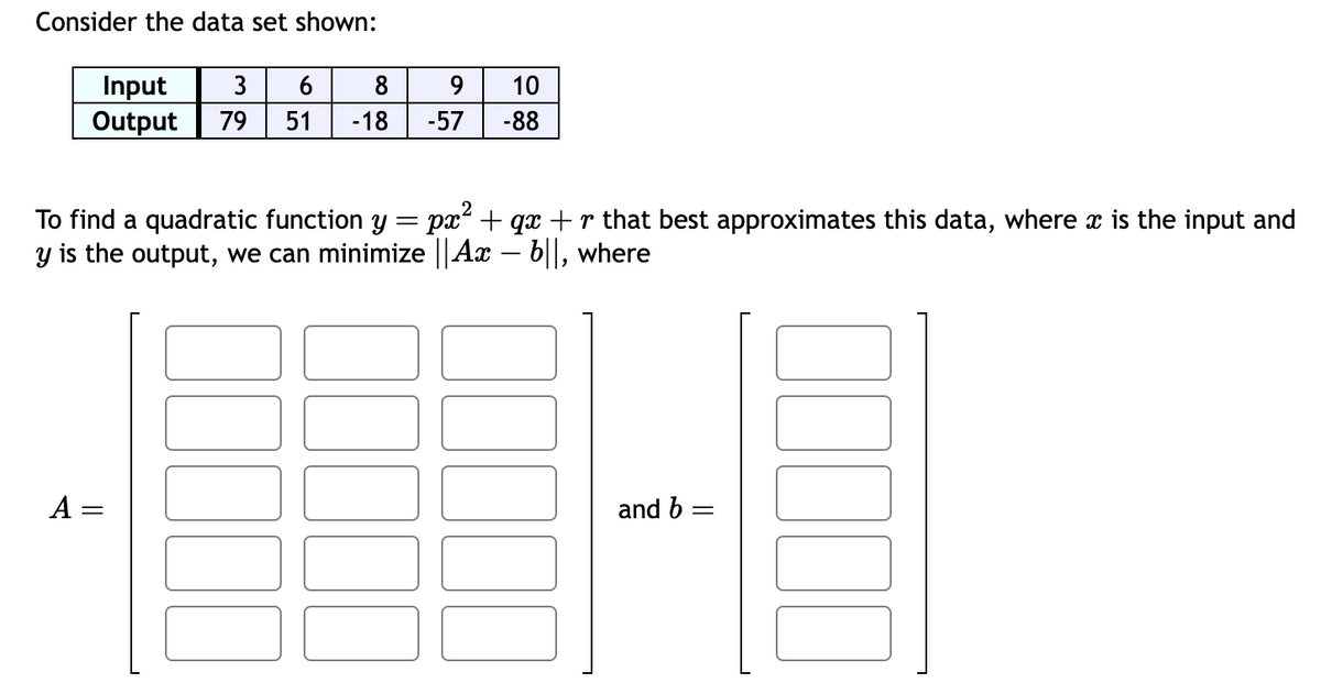 Consider the data set shown:
Input
Output
3
A =
79
6
51
10000
8
-18
To find a quadratic function y = px² + qx + r that best approximates this data, where is the input and
y is the output, we can minimize || Ax - b||, where
9
10
-57 -88
and b
=
000.0