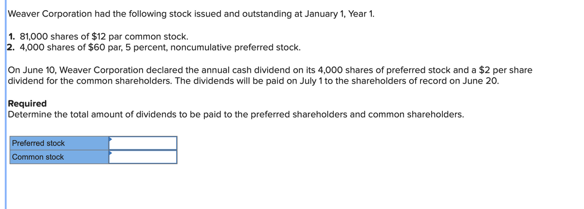 Weaver Corporation had the following stock issued and outstanding at January 1, Year 1.
1. 81,000 shares of $12 par common stock.
2. 4,000 shares of $60 par, 5 percent, noncumulative preferred stock.
On June 10, Weaver Corporation declared the annual cash dividend on its 4,000 shares of preferred stock and a $2 per share
dividend for the common shareholders. The dividends will be paid on July 1 to the shareholders of record on June 20.
Required
Determine the total amount of dividends to be paid to the preferred shareholders and common shareholders.
Preferred stock
Common stock