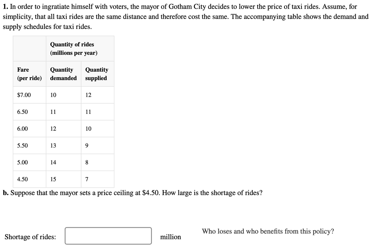 1. In order to ingratiate himself with voters, the mayor of Gotham City decides to lower the price of taxi rides. Assume, for
simplicity, that all taxi rides are the same distance and therefore cost the same. The accompanying table shows the demand and
supply schedules for taxi rides.
Quantity of rides
(millions per year)
Fare
Quantity
Quantity
(per ride)
demanded
supplied
$7.00
10
12
6.50
11
11
6.00
12
10
5.50
13
9
5.00
14
8
4.50
15
7
b. Suppose that the mayor sets a price ceiling at $4.50. How large is the shortage of rides?
Who loses and who benefits from this policy?
Shortage of rides:
million
