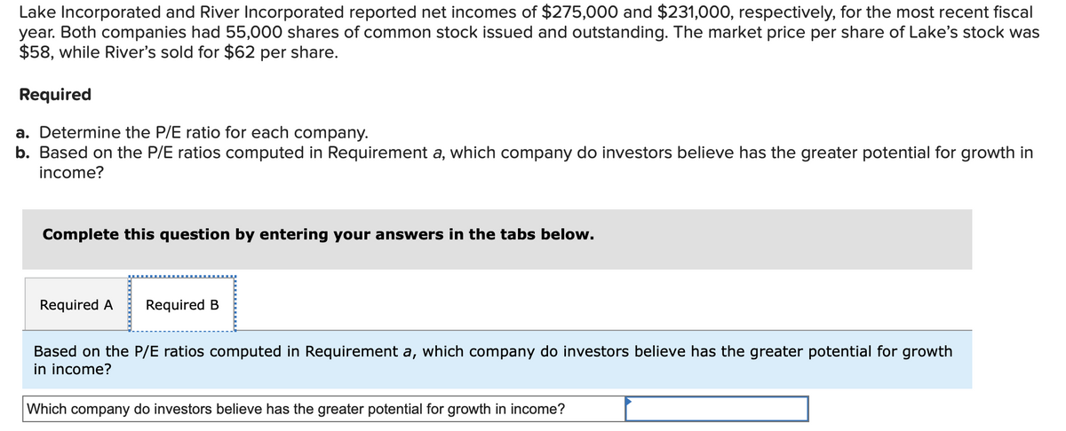 Lake Incorporated and River Incorporated reported net incomes of $275,000 and $231,000, respectively, for the most recent fiscal
year. Both companies had 55,000 shares of common stock issued and outstanding. The market price per share of Lake's stock was
$58, while River's sold for $62 per share.
Required
a. Determine the P/E ratio for each company.
b. Based on the P/E ratios computed in Requirement a, which company do investors believe has the greater potential for growth in
income?
Complete this question by entering your answers in the tabs below.
Required A Required B
Based on the P/E ratios computed in Requirement a, which company do investors believe has the greater potential for growth
in income?
Which company do investors believe has the greater potential for growth in income?