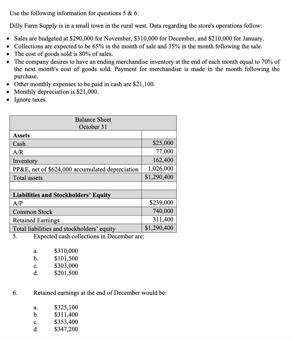 Use the following information for questions 5 & 6:
Dilly Farm Supply is in a small town in the rural west. Data regarding the store's operations follow:
• Sales are budgeted at $290,000 for November, $310,000 for December, and $210,000 for January.
• Collections are expected to be 65% in the month of sale and 35% in the month following the sale.
• The cost of goods sold is 80% of sales.
• The company desires to have an ending merchandise inventory at the end of each month equal to 70% of
the next month's cost of goods sold. Payment for merchandise is made in the month following the
purchase.
• Other monthly expenses to be paid in cash are $21,100.
●
Monthly depreciation is $21,000.
• Ignore taxes.
Assets
Cash
A/R
Inventory
PP&E, net of $624,000 accumulated depreciation
Total assets
Liabilities and Stockholders' Equity
A/P
Common Stock
Retained Earnings
Total liabilities and stockholders' equity
5.
6.
Balance Sheet
October 31
a.
b.
Expected cash collections in December are:
C.
d.
a.
b.
C.
d.
$310,000
$101,500
$303,000
$201,500
$25,000
77,000
162,400
1,026,000
$1,290,400
$239,000
740,000
311,400
$1,290,400
Retained earnings at the end of December would be:
$325,100
$311,400
$353,400
$347,200