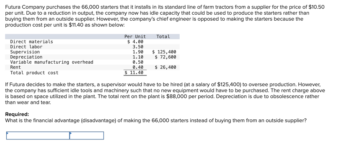 Futura Company purchases the 66,000 starters that it installs in its standard line of farm tractors from a supplier for the price of $10.50
per unit. Due to a reduction in output, the company now has idle capacity that could be used to produce the starters rather than
buying them from an outside supplier. However, the company's chief engineer is opposed to making the starters because the
production cost per unit is $11.40 as shown below:
Direct materials
Direct labor
Supervision
Depreciation
Variable manufacturing overhead
Rent
Total product cost
Per Unit
$ 4.00
3.50
1.90
1.10
0.50
0.40
$11.40
Total
$ 125,400
$ 72,600
$ 26,400
If Futura decides to make the starters, a supervisor would have to be hired (at a salary of $125,400) to oversee production. However,
the company has sufficient idle tools and machinery such that no new equipment would have to be purchased. The rent charge above
is based on space utilized in the plant. The total rent on the plant is $88,000 per period. Depreciation is due to obsolescence rather
than wear and tear.
Required:
What is the financial advantage (disadvantage) of making the 66,000 starters instead of buying them from an outside supplier?