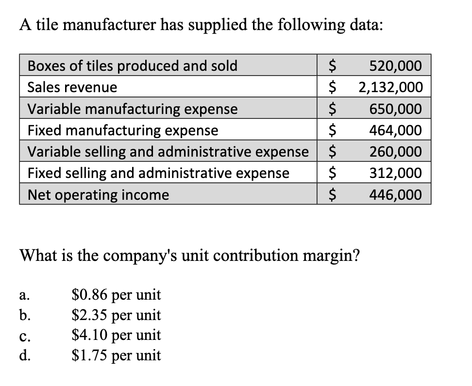 A tile manufacturer has supplied the following data:
Boxes of tiles produced and sold
Sales revenue
Variable manufacturing expense
Fixed manufacturing expense
Variable selling and administrative expense
Fixed selling and administrative expense
Net operating income
a.
b.
$
$
What is the company's unit contribution margin?
$0.86 per unit
$2.35 per unit
$4.10 per unit
$1.75 per unit
C.
d.
520,000
2,132,000
650,000
$
464,000
$
260,000
$
312,000
$ 446,000