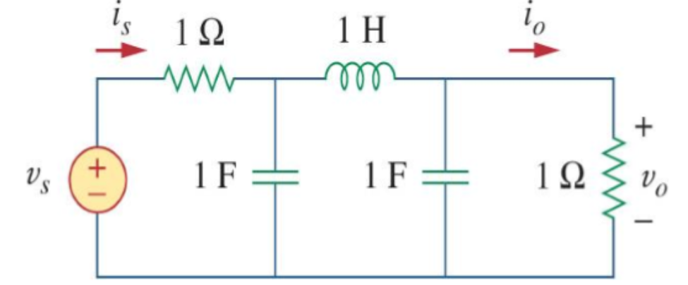 Us
+
19
ww
1 F
1Η
1 F
του
1Ω
+
Vo