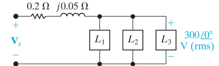 +
S
0.2 Ω j 0.05 Ω
L₁
L2
L3
300/0°
V (rms)