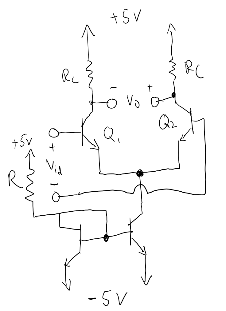 +5v
Rc
+5V
Q
Vo
-5V
t
Q₂
RC