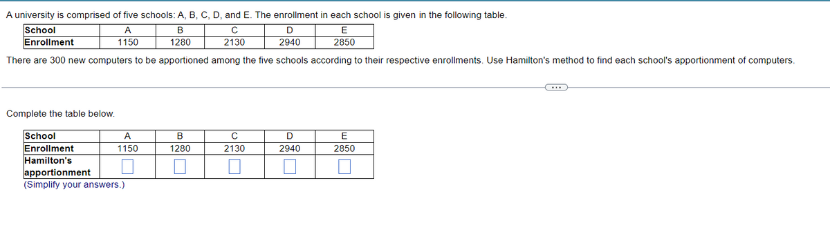 A university is comprised of five schools: A, B, C, D, and E. The enrollment in each school is given in the following table.
D
E
School
Enrollment
A
1150
B
1280
с
2130
2940
2850
There are 300 new computers to be apportioned among the five schools according to their respective enrollments. Use Hamilton's method to find each school's apportionment of computers.
Complete the table below.
School
Enrollment
Hamilton's
apportionment
(Simplify your answers.)
A
1150
B
1280
с
2130
D
2940
E
2850
(...)