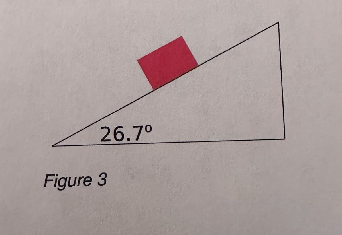 26.7°
Figure 3