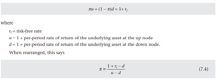 Tu + (1 - n)d = 1+ r;
where
r, = risk-free rate
u - 1 + per-period rate of return of the underlying asset at the up node
d = 1 + per-period rate of return of the underlying asset at the down node.
When rearranged, this says
1 + r; - d
T = -
(7.4)
u- d
