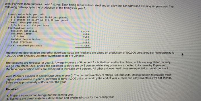 West Partners manufactures metal fixtures. Each fitting requires both steel and an alloy that can withstand extreme temperatures. The
following data apply to the production of the fittings for year 1:
Direct materials per unit
2.0 pounds of steel at $0.80 per pound.
1.2 pounds of alloy at $16.00 per pound
Direct labor per unit
0.04 hours at $30 per hour
Overhead per unit
Indirect materials
Indirect labor
Utilities
Machine depreciation
Other overhead
Total overhead per unit
$ 0.40
0.80
0.60
1.10
0.60
$ 3.50
The machine depreciation and other overhead costs are fixed and are based on production of 100,000 units annually. Plant capacity is
120,000 units annually. All other overhead costs are variable.
The following are forecast for year 2. A wage increase of 6 percent for both direct and indirect labor, which was negotiated recently.
will go into effect. Steel prices are expected to decrease by 5 percent while alloy prices are expected to increase by 10 percent.
Machine depreciation costs are expected to increase by 4 percent. All other unit overhead costs are expected to remain constant.
West Partners expects to sell 84,000 units in year 2. The current inventory of fittings is 8,000 units. Management is forecasting much
higher sales volume in year 3, so wants to have 11,000 units on hand by the end of year 2. Steel and alloy inventories will not change.
Sales are approximately uniform over the year.
Required:
a. Prepare a production budget for the coming year.
b. Estimate the direct materials, direct labor, and overhead costs for the coming year.