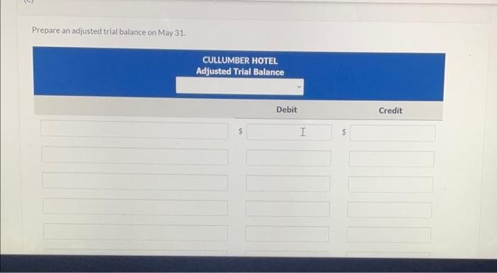 Prepare an adjusted trial balance on May 31.
CULLUMBER HOTEL
Adjusted Trial Balance
Debit
I
Credit