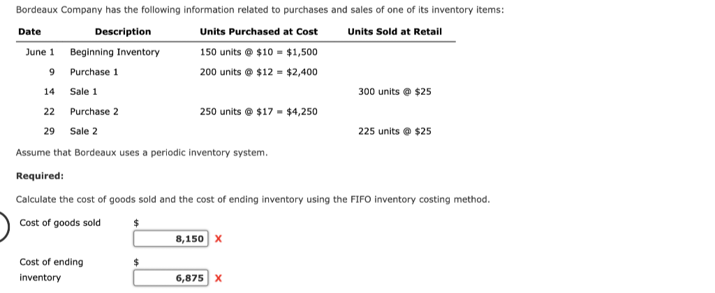 Bordeaux Company has the following information related to purchases and sales of one of its inventory items:
Description
Units Sold at Retail
Units Purchased at Cost
150 units @ $10 = $1,500
200 units @ $12= $2,400
Date
June 1 Beginning Inventory
Purchase 1.
Sale 1
Purchase 2
9
14
Cost of ending
inventory
22
29 Sale 2
Assume that Bordeaux uses a periodic inventory system.
Required:
Calculate the cost of goods sold and the cost of ending inventory using the FIFO inventory costing method.
Cost of goods sold
$
250 units @ $17= $4,250
$
8,150 X
300 units @ $25
6,875 X
225 units @ $25